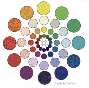 Color Wheel designed by Amy Tripp-Myers